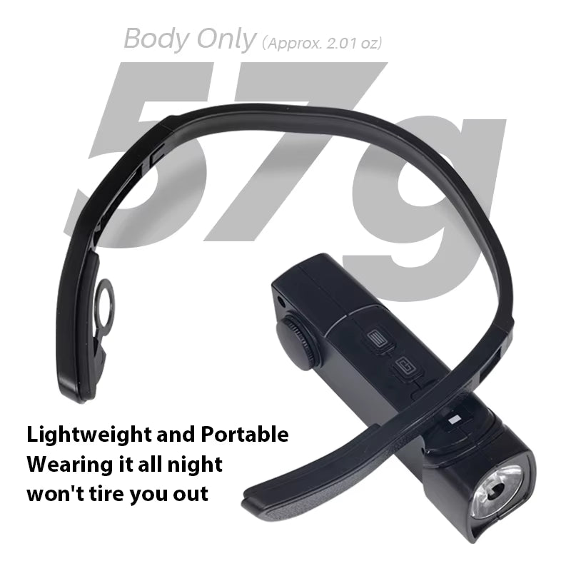 BLACKDOG Outdoor Head-Mounted Flashlight Ultralight Rechargeable Ear Wear Mountaineering Cycling Fishing Sport Night Running
