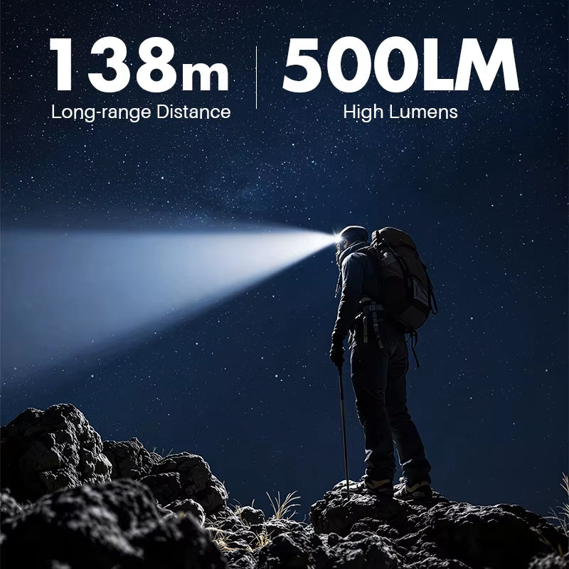 BLACKDOG Outdoor Head-Mounted Flashlight Ultralight Rechargeable Ear Wear Mountaineering Cycling Fishing Sport Night Running