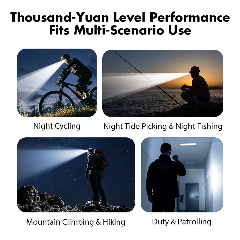 BLACKDOG Outdoor Head-Mounted Flashlight Ultralight Rechargeable Ear Wear Mountaineering Cycling Fishing Sport Night Running