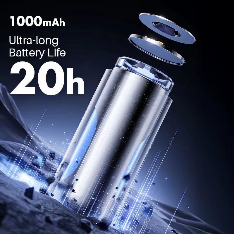 BLACKDOG Outdoor Head-Mounted Flashlight Ultralight Rechargeable Ear Wear Mountaineering Cycling Fishing Sport Night Running